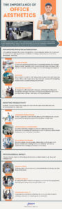 The Importance of Office Aesthetics
