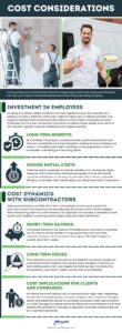 Cost Considerations