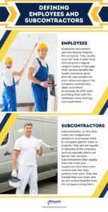 Defining Employees and Subcontractors