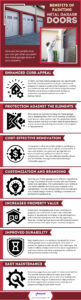 Benefits of Painting Metal Garage Doors